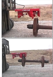 Wheel Handler